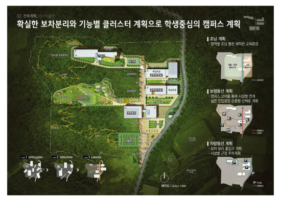 영천건축설계 이미지